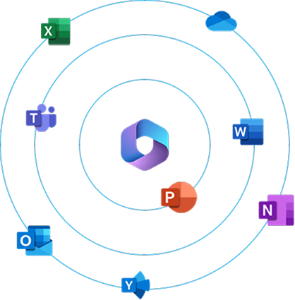 Dynamics 365